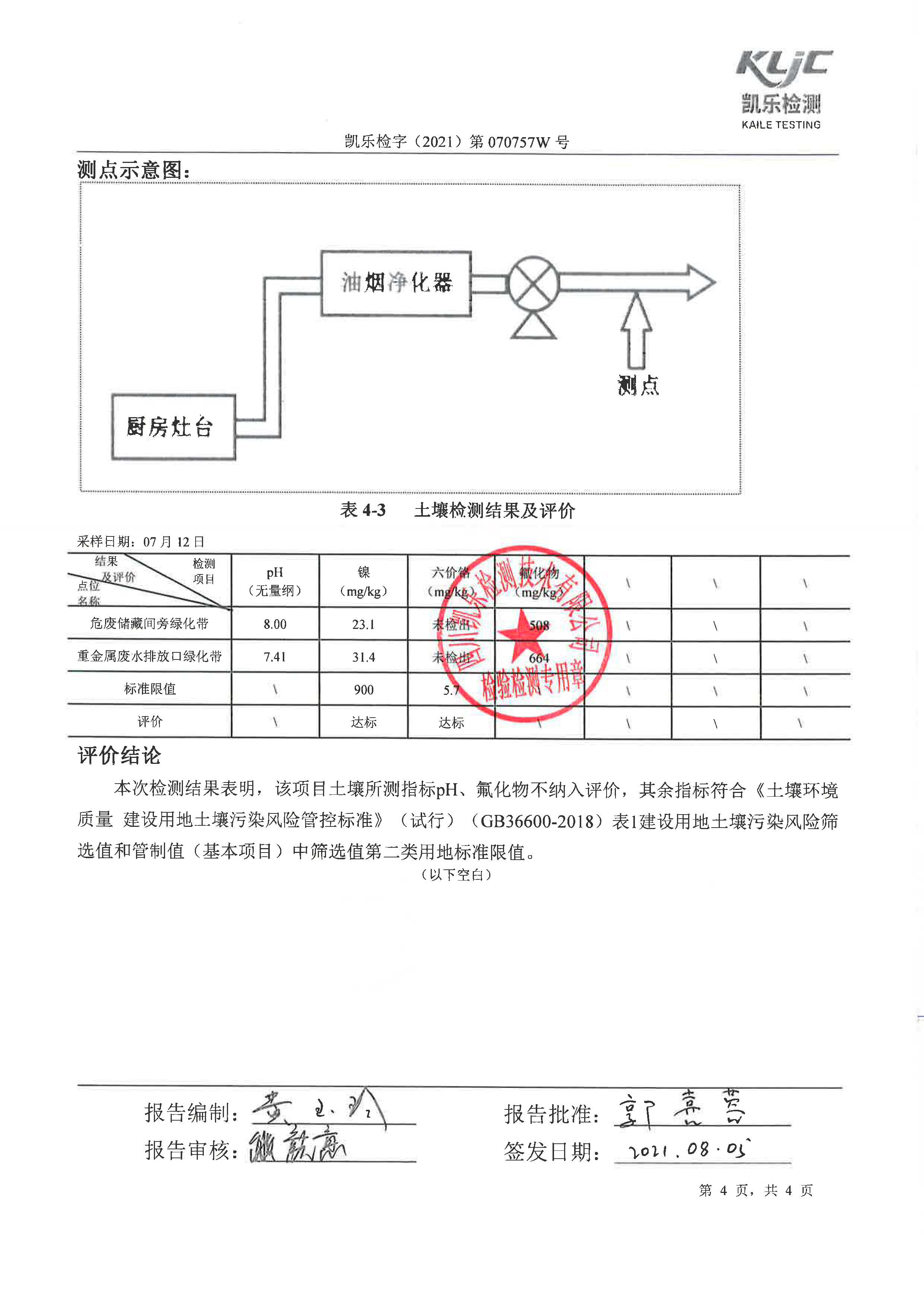 凱樂檢字（2021）第070757W號成都泰美克晶體技術有限公司（廢水、廢氣、土壤監測）_頁面_6.jpg